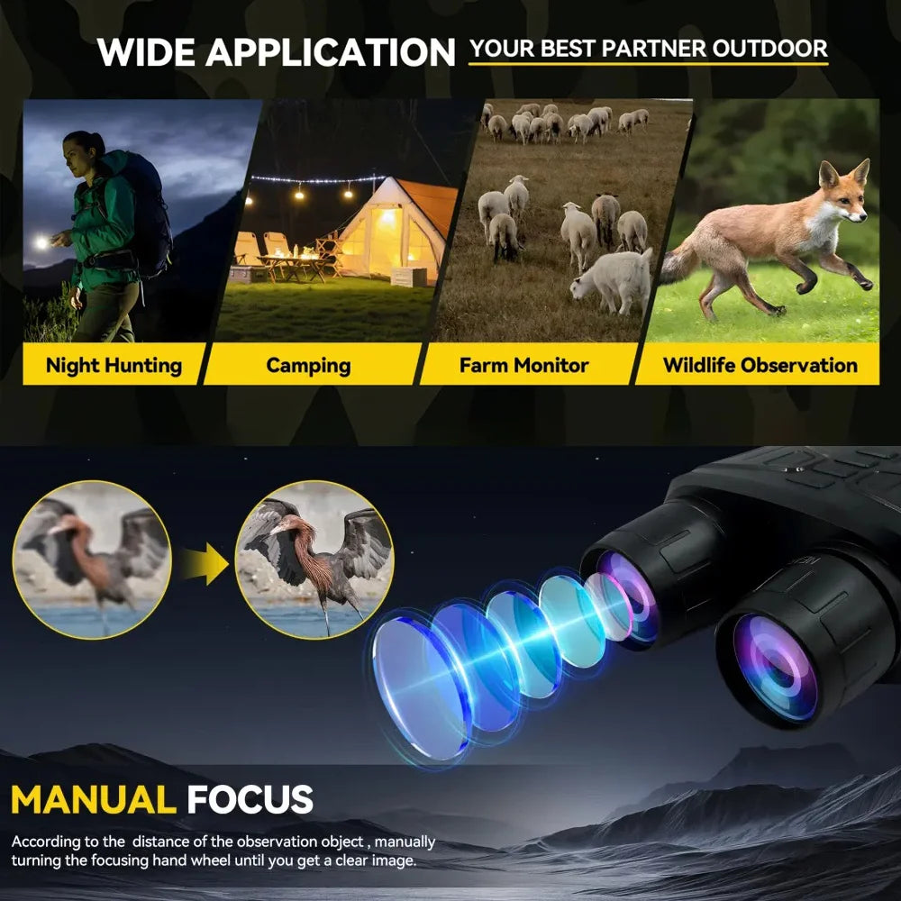 Night Vision Goggles