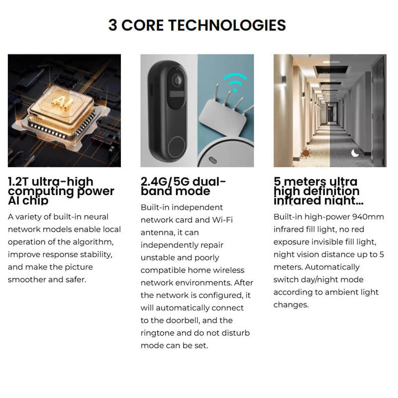 halovision 2K HD Smart Wireless Doorbell (Support Alexa、Google)