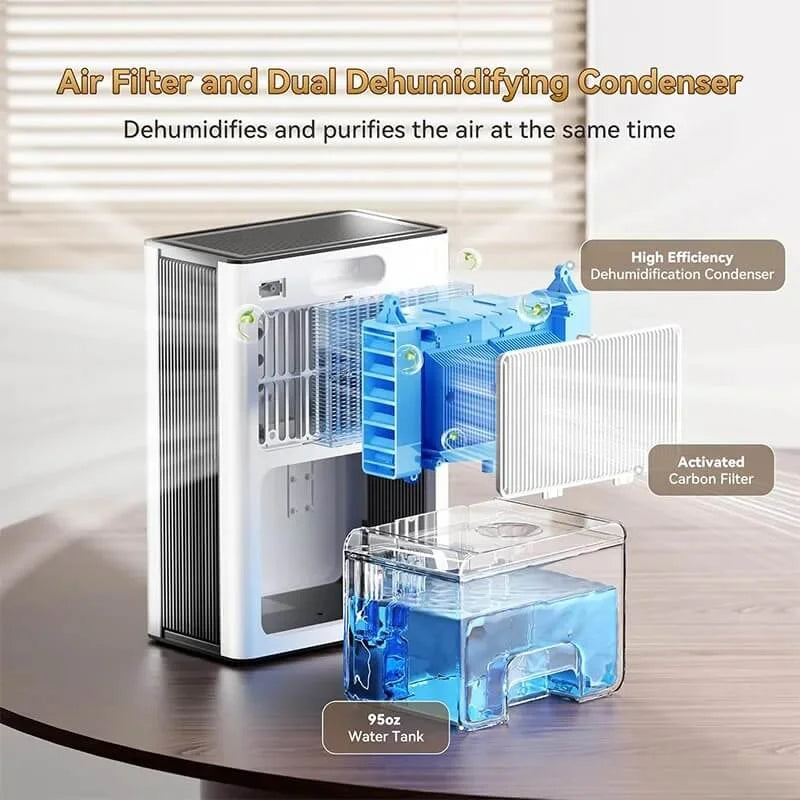 Overly Dehumidifier with Air Reusable Filter