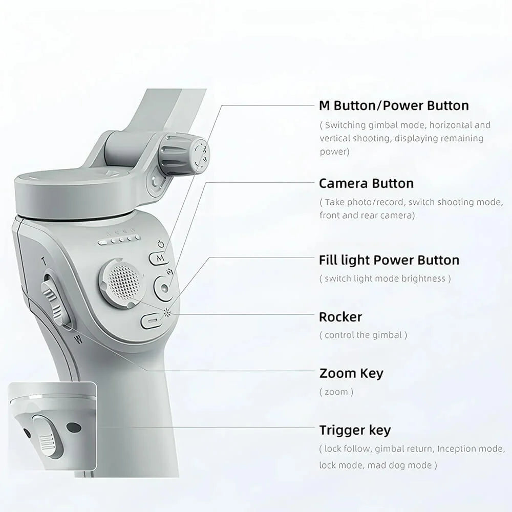 Puruxe Gimbal
