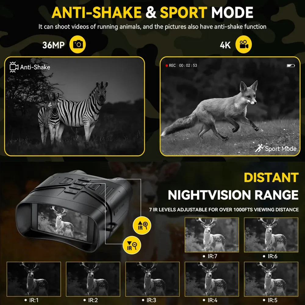 Night Vision Goggles review