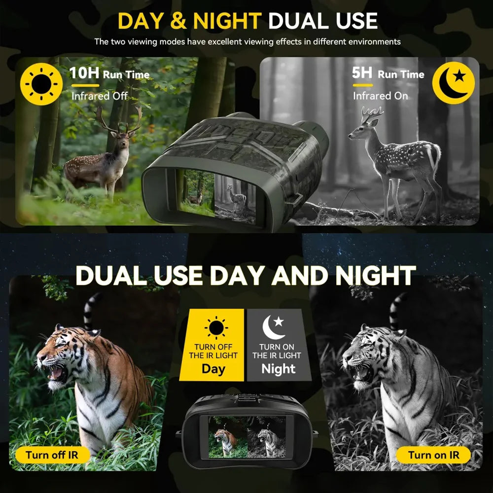 Powerful night vision