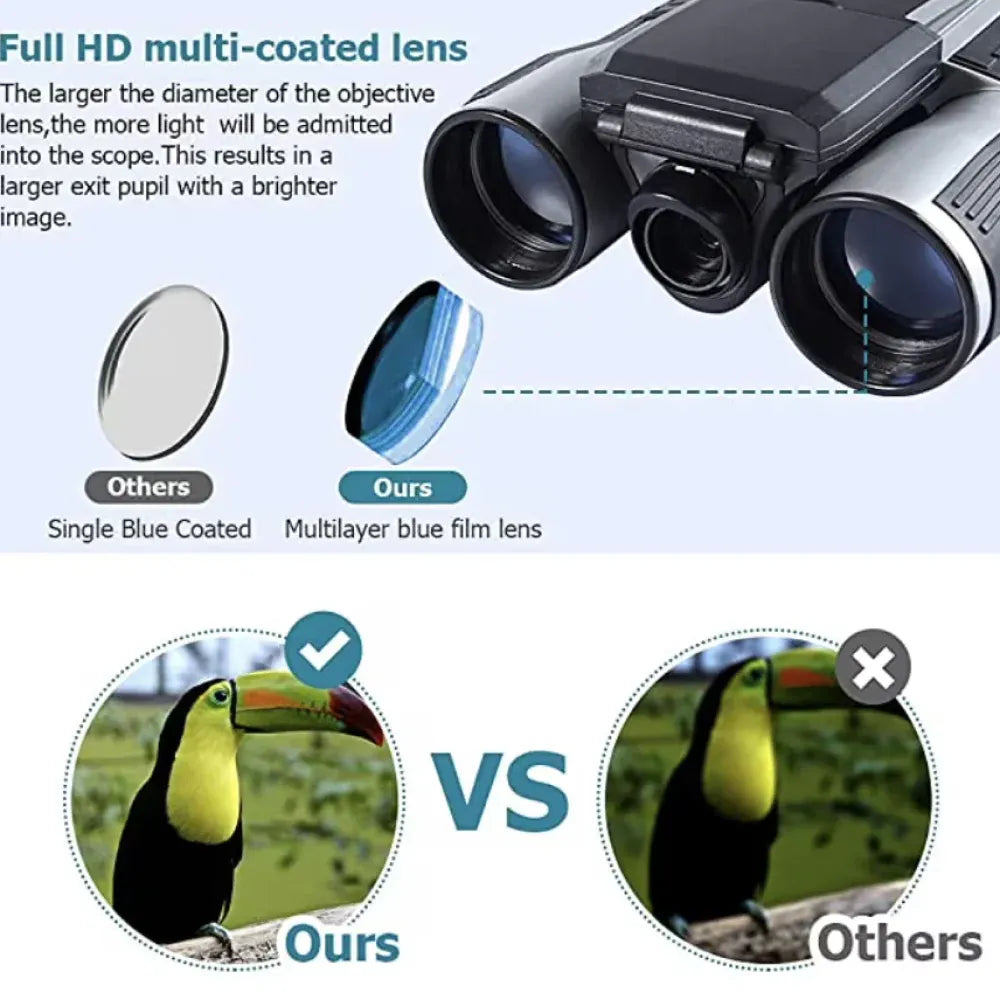 Visiflarx Telescope With Camera Outdoor Dashcam
