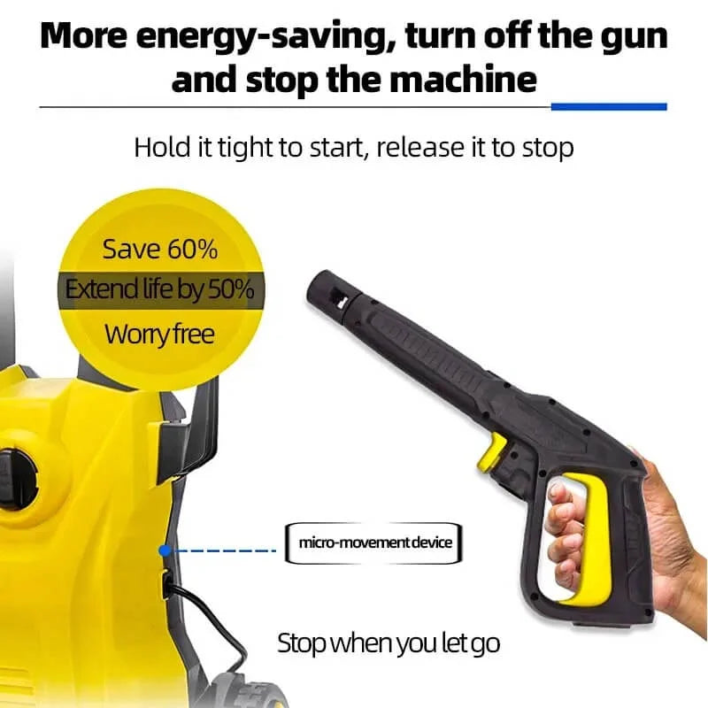 Dayplusor Professional Pressure Washer 5M/15M/20M Pipe