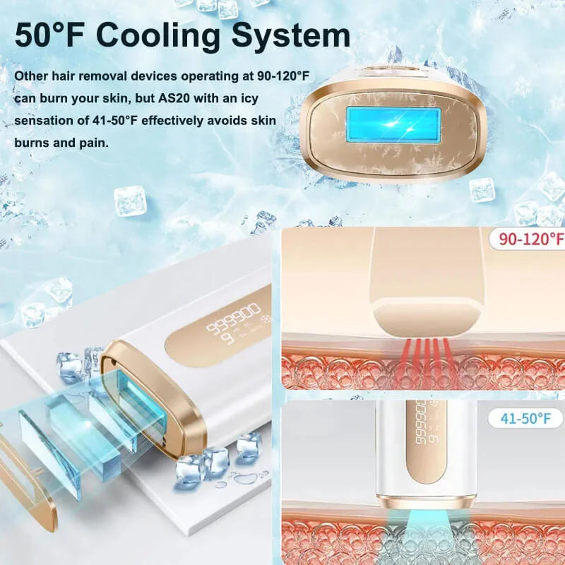 Puruxe IPL Hair Removal AS20