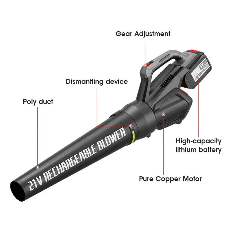 Puruxe Leaf Blower