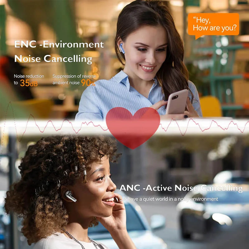 Paraear ANC&ENC Wireless Earbuds
