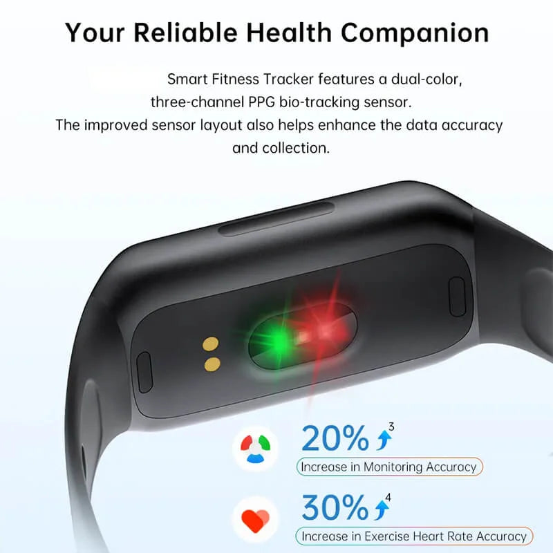 ionoswatch Health&Sport Smart Watch