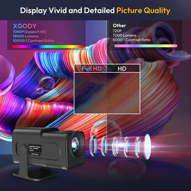 mimyy  LumiCast K90 Smart Projector - Full HD 1080p with Android Support