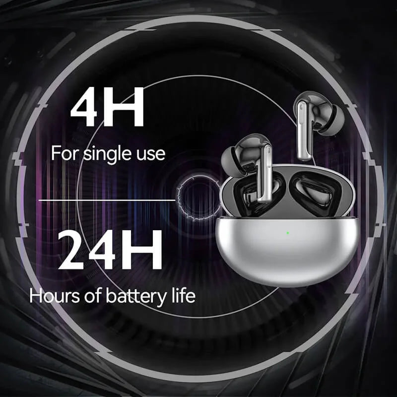 Paraear ANC&ENC Wireless Earbuds