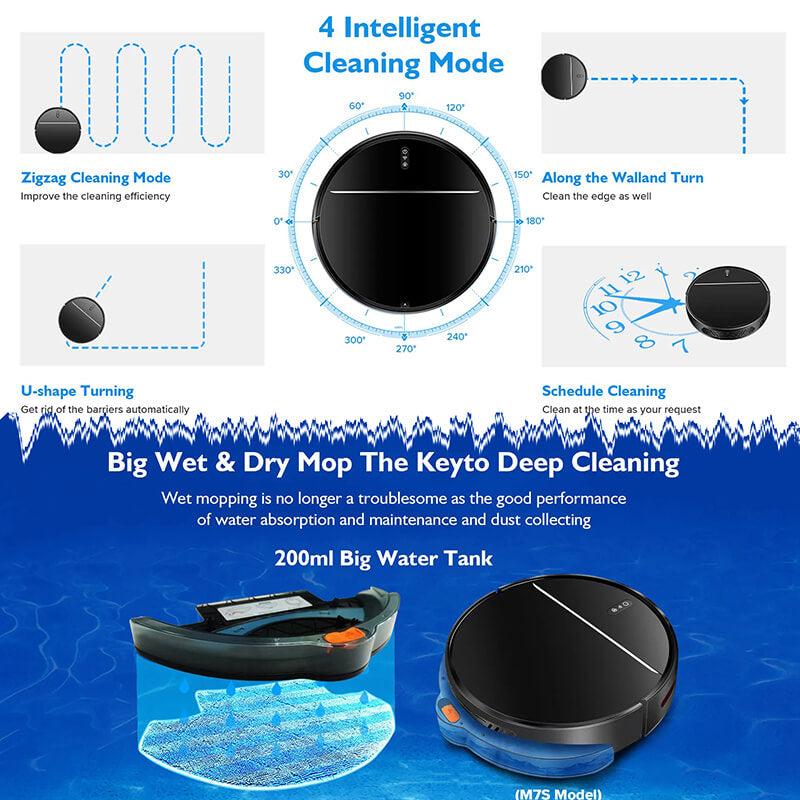 Moxier M7S Smart Robot Vaccum