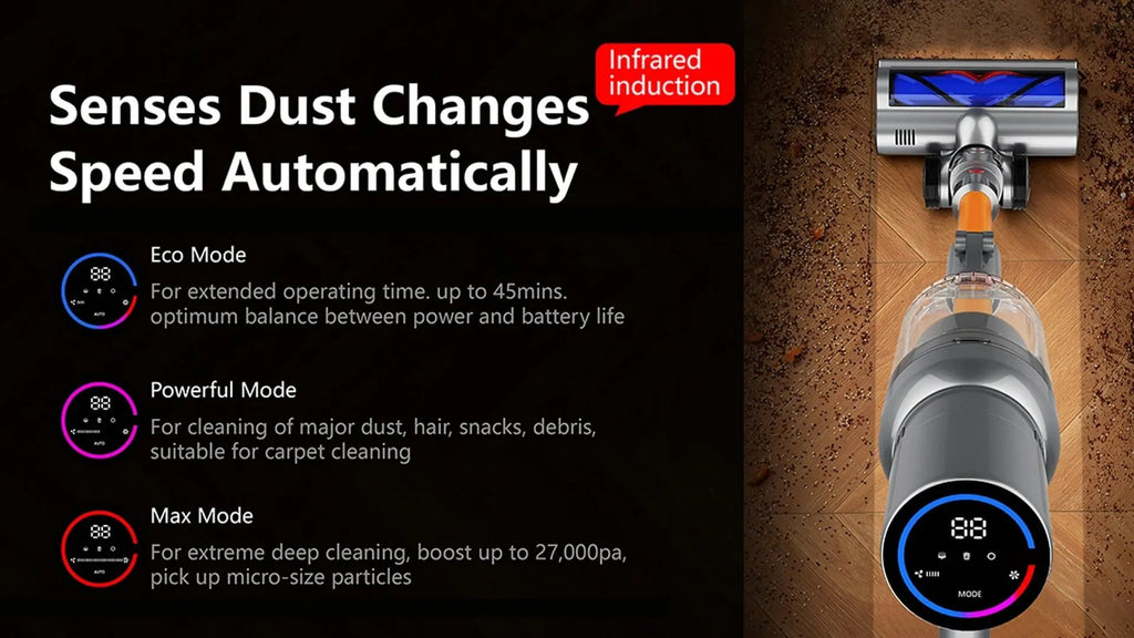 Balzy Vacuum Cleaner