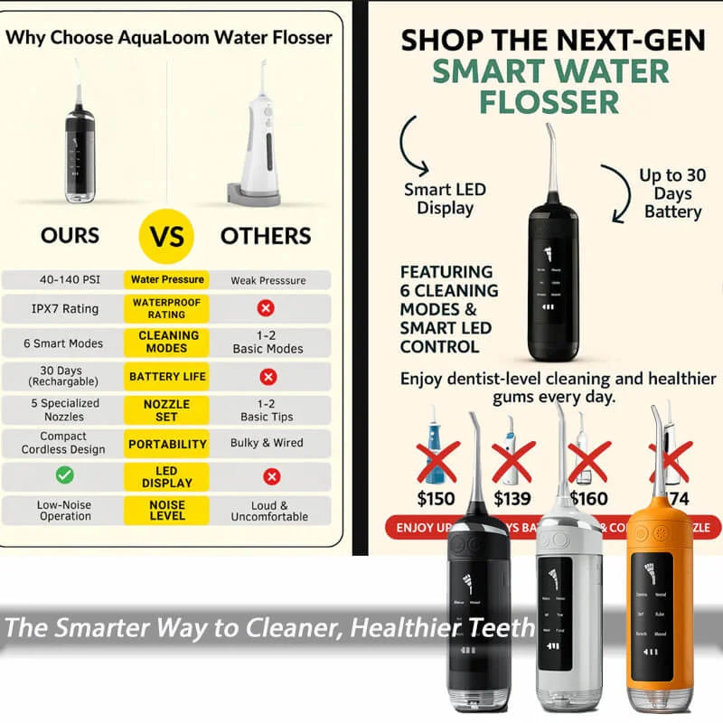 mimyy AquaLume Smart LED Water Flosser