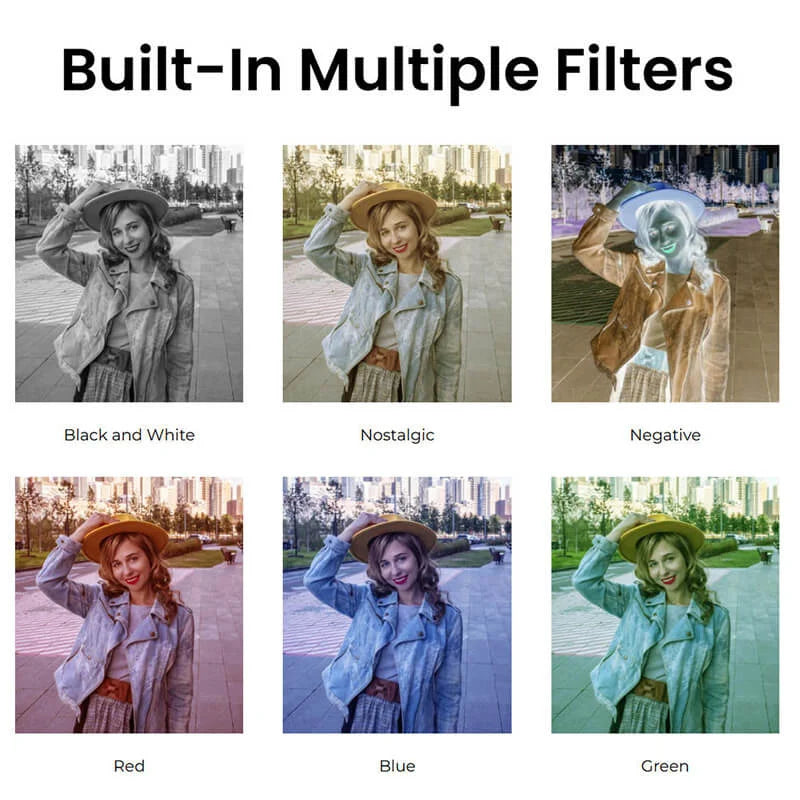 Trovoro Digital Camera