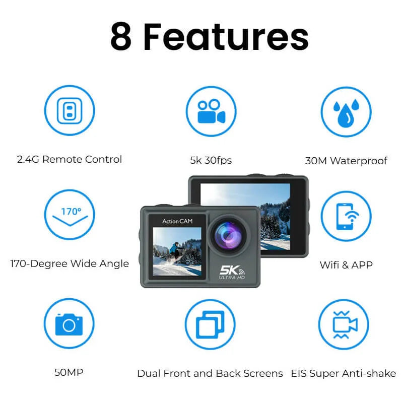 Puruxe Action Camera