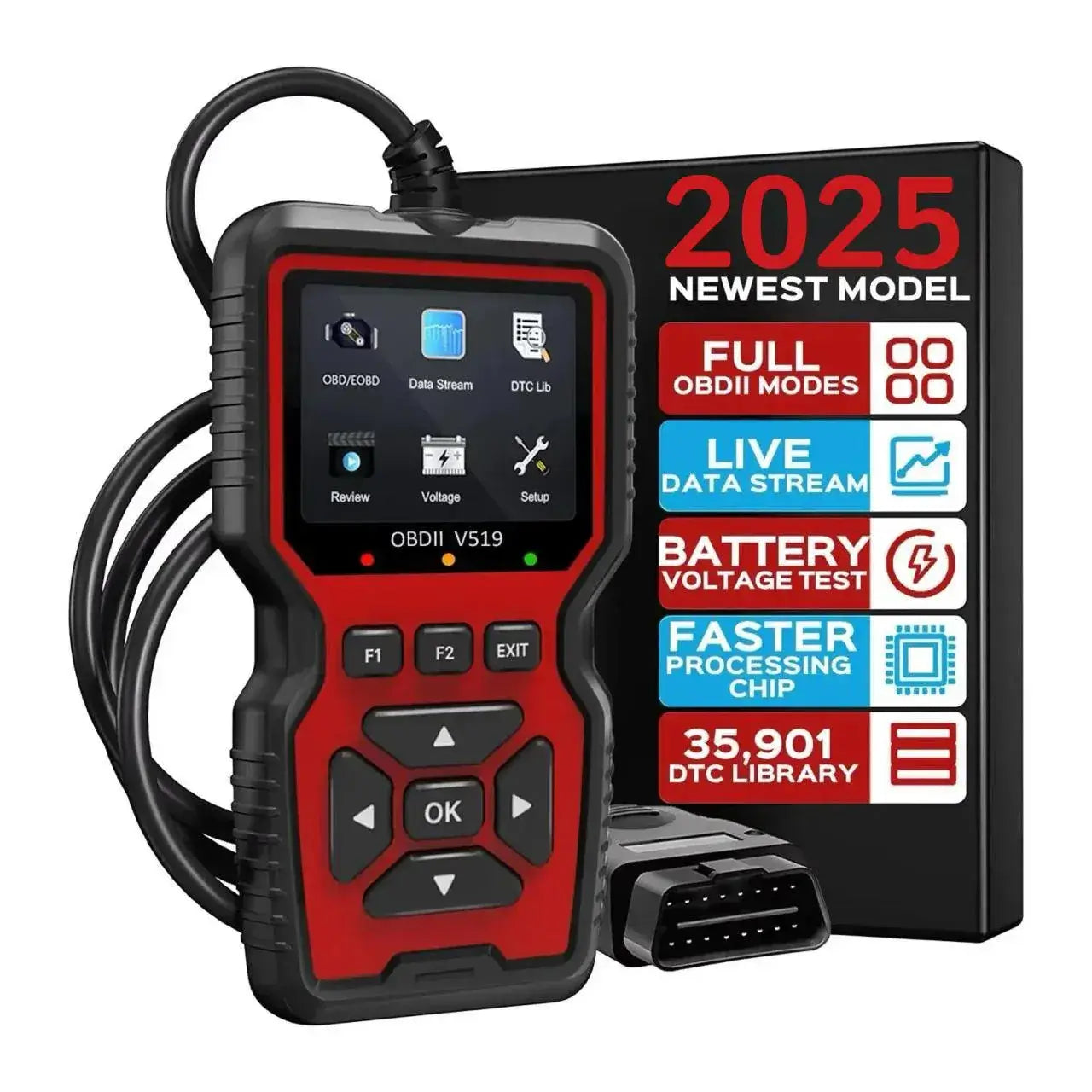 VehieCode Checker Car Problems