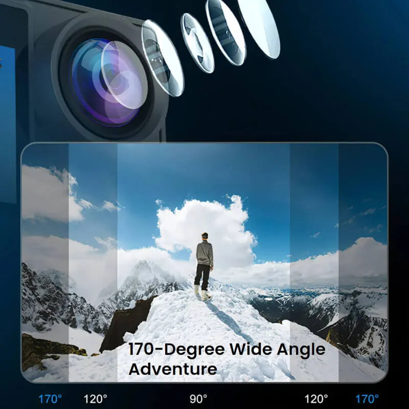 Puruxe Action Camera