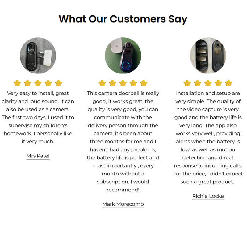 halovision 2K HD Smart Wireless Doorbell (Support Alexa、Google)