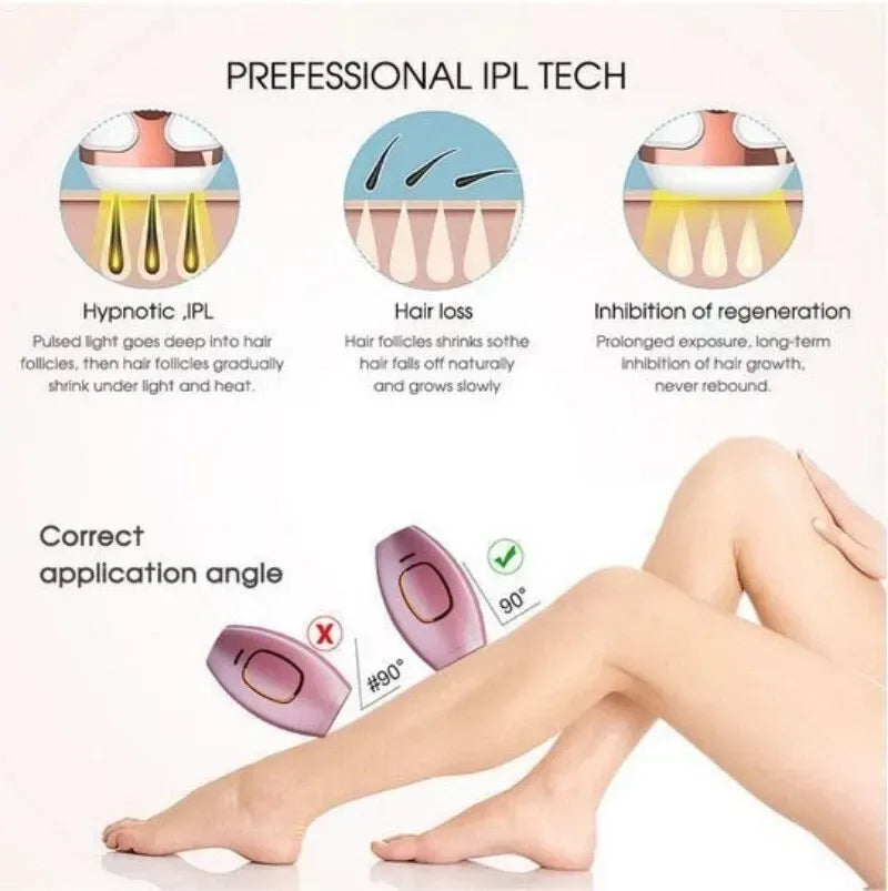 opheline GlowSilk IPL Hair Removal Handset-Smooth Skin at Home