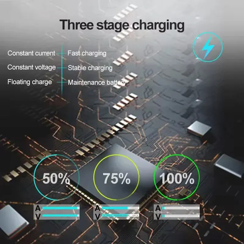 PowerDripi Ensures Your Vehicle Starts Every Time