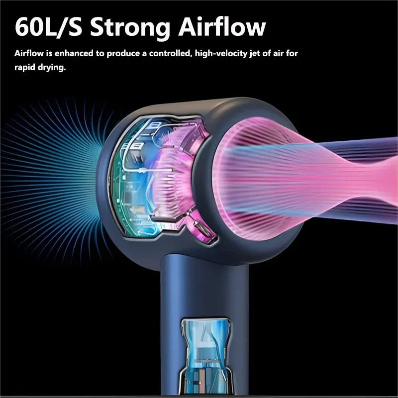 Voeflow Hair Dryer