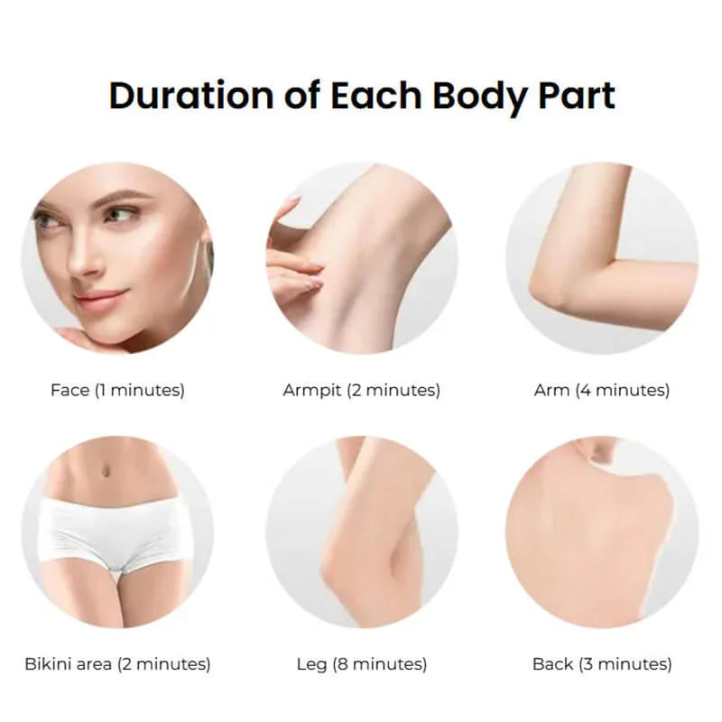 Puruxe IPL Hair Removal AS20