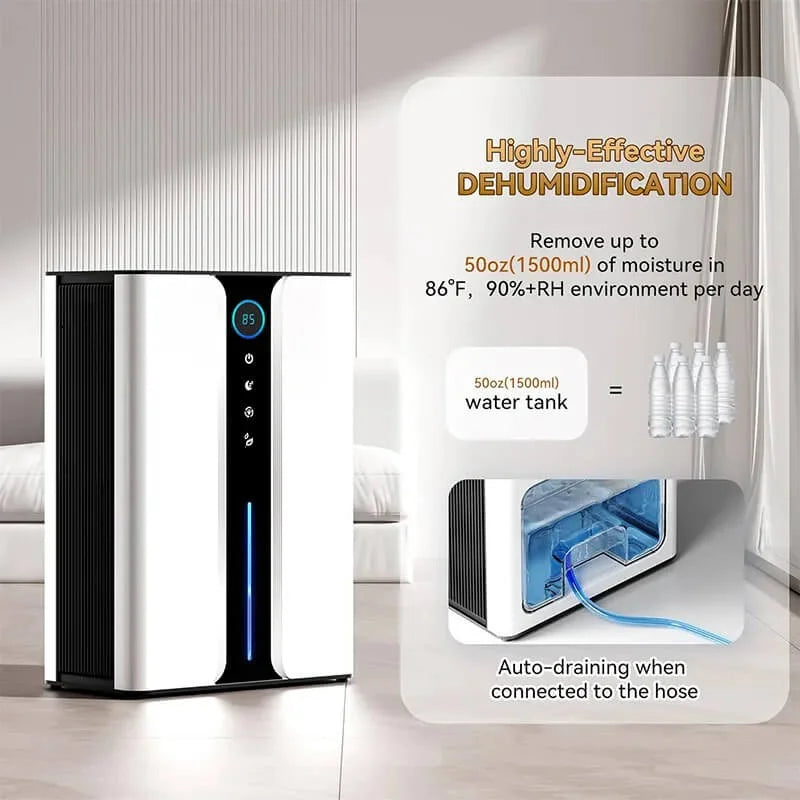 Overly Dehumidifier with Air Reusable Filter