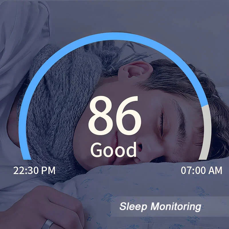 Trovoro Smart Ring