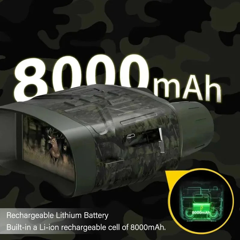 high-tech night vision