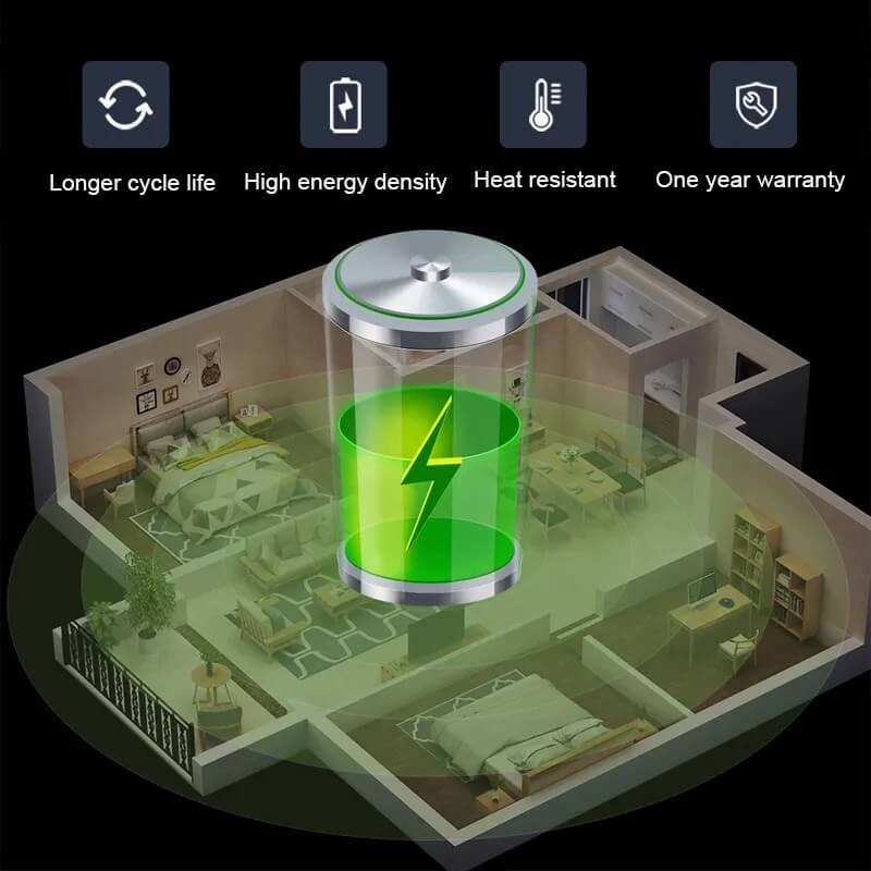 Moxier M7S Smart Robot Vaccum