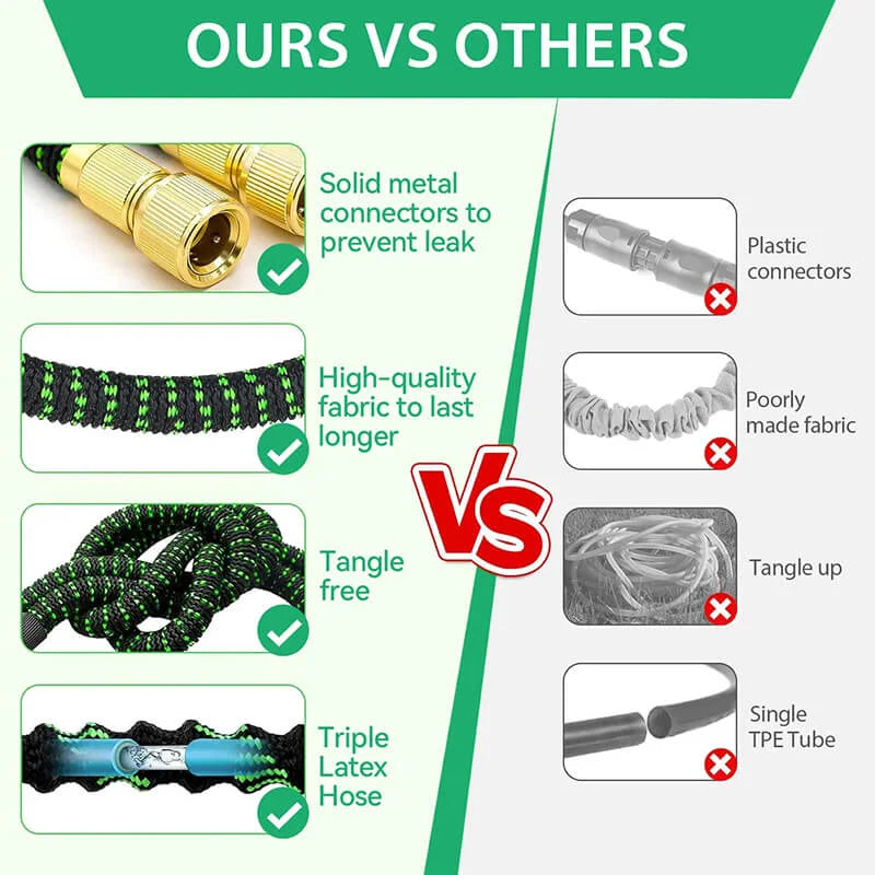 Garden Hose Pipe Length 30M 100ft