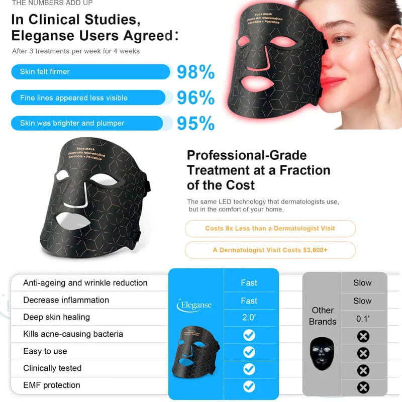 Eleganse LED Mask