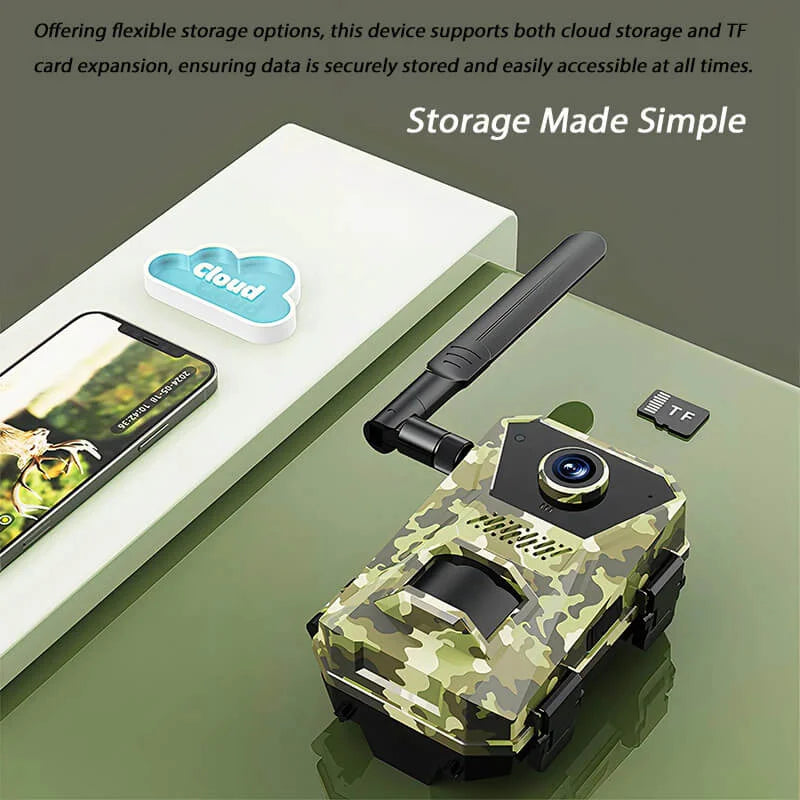 Trovoro Wildlife Camera