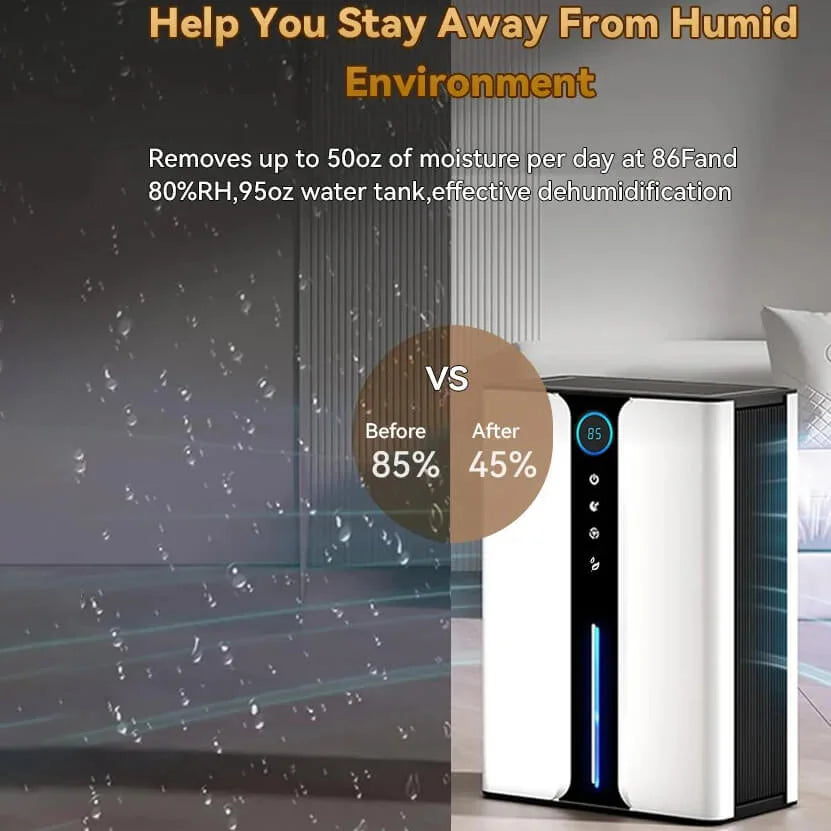 Overly Dehumidifier with Air Reusable Filter