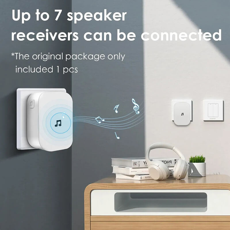 halovision 2K HD Smart Wireless Doorbell (Support Alexa、Google)