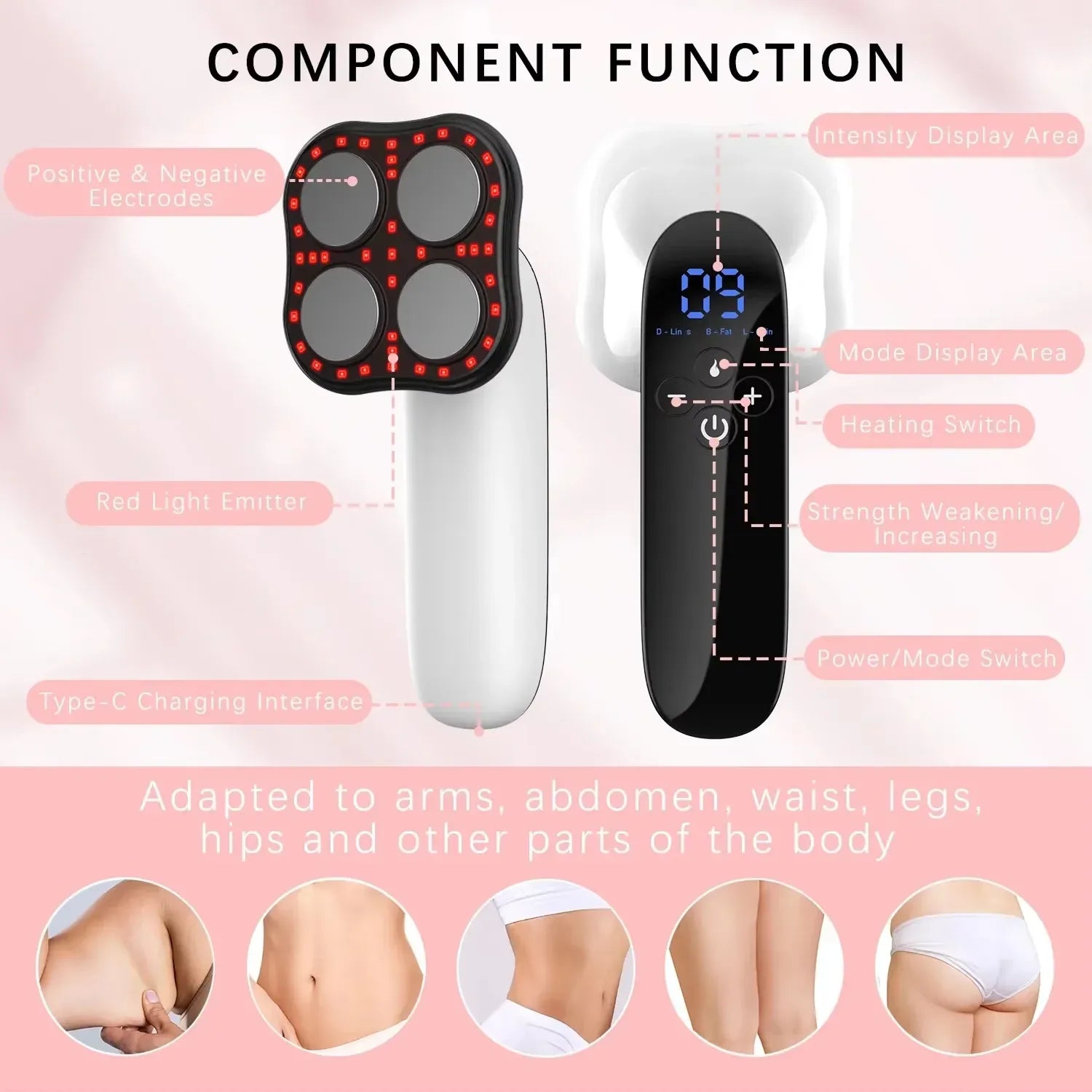 SculptGuard V2 Cellulite Treatments