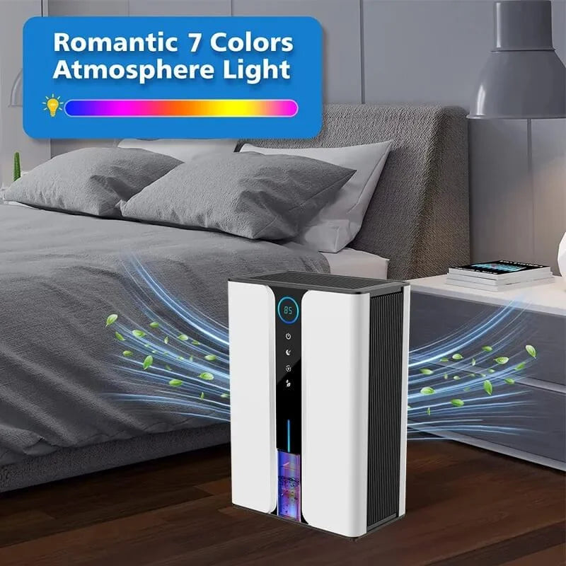 Overly Dehumidifier with Air Reusable Filter