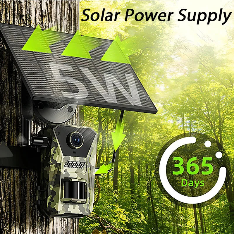 Trovoro Wildlife Camera