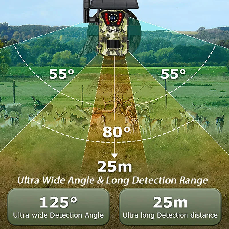 Trovoro Wildlife Camera